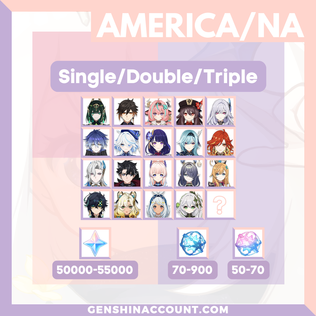 Genshin Impact Farmed Banner Starter Account ( America )