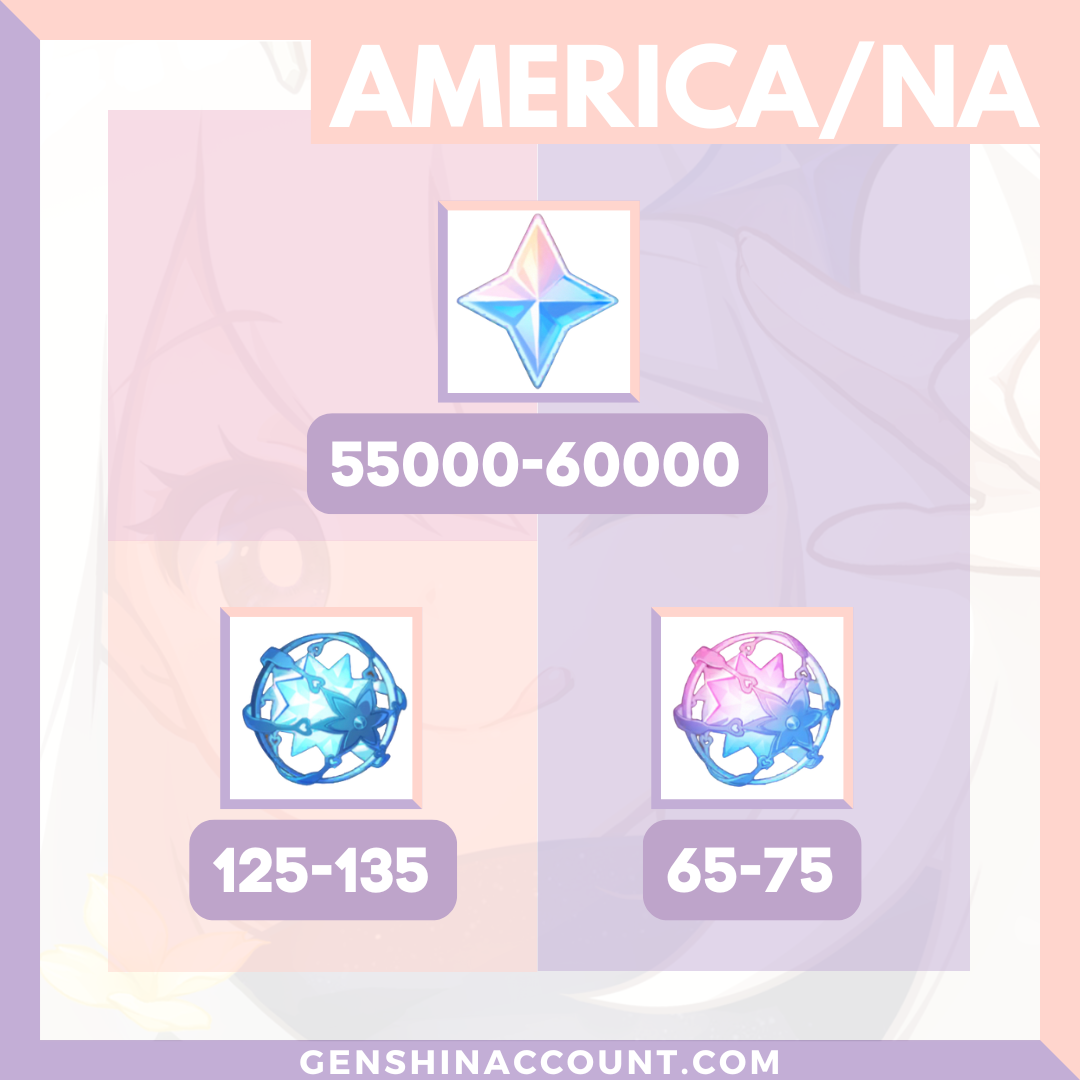 Genshin Impact Farmed 57000+ Primogems Reroll Starter Account ( America )