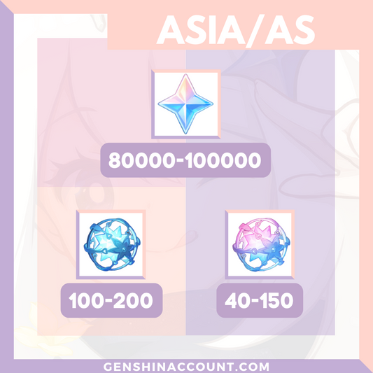 Genshin Impact Farmed Primogems Reroll Starter Account - 100-500 Draws ( Asia )