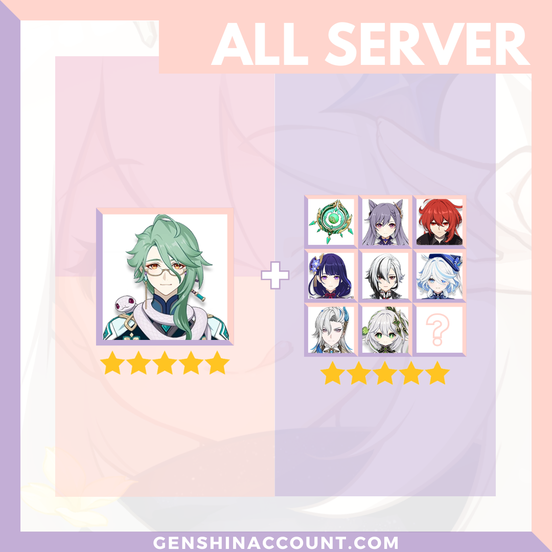 Genshin Impact Baizhu Account ( America | Europe | Asia )