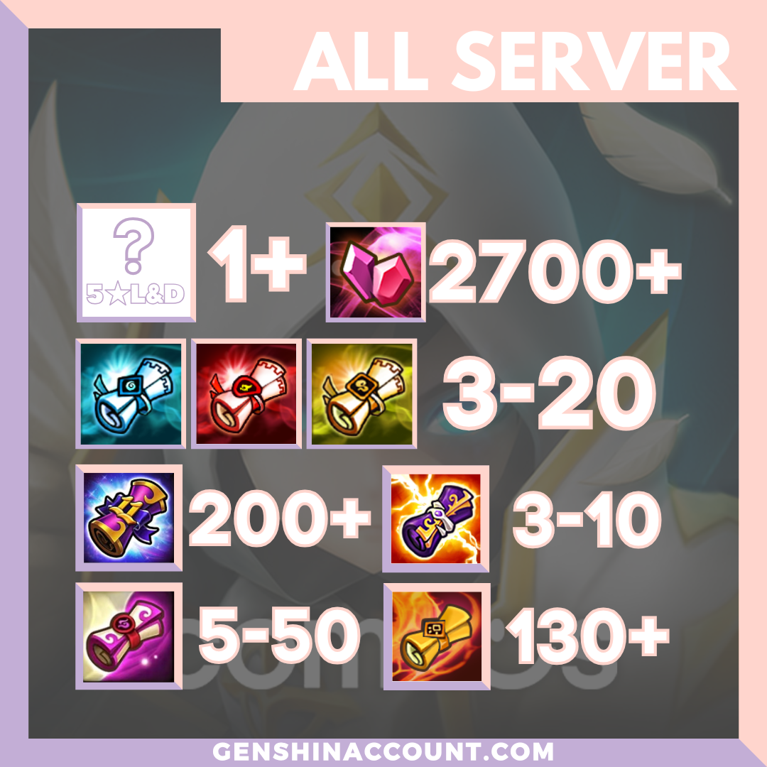 Summoners War Starter Account ( Global | Europe | Asia )