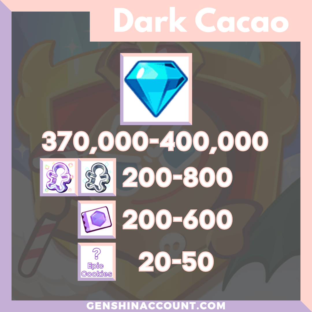 Cookie Run: Kingdom Starter Account ( Dark Cacao )