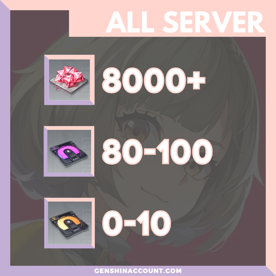 Etheria: Restart Reroll Starter Account ( All Server )