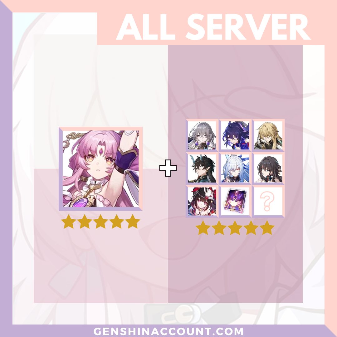 Honkai: Star Rail Fu Xuan HSR Starter Account ( America | Europe | Asia )