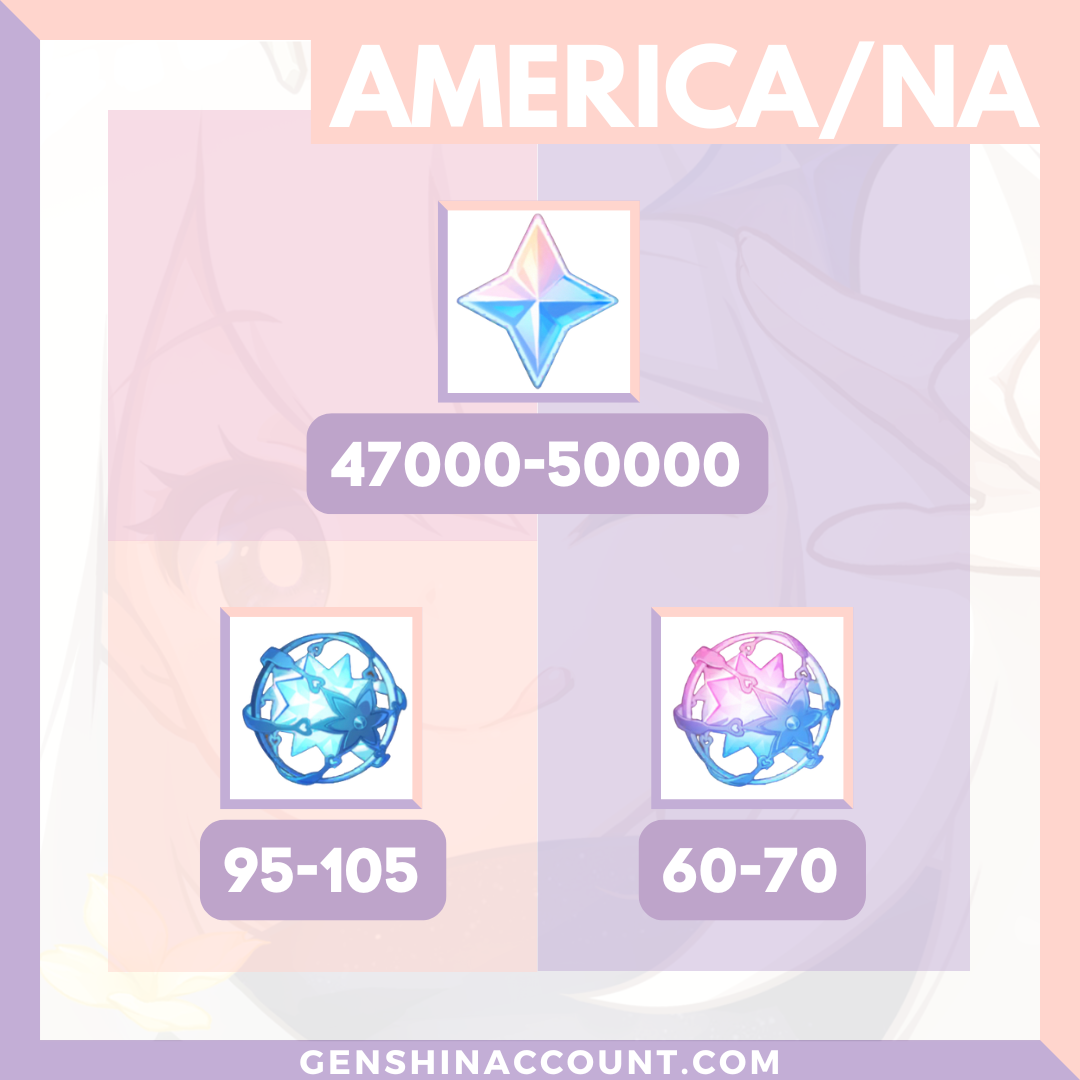 Genshin Impact Farmed 47000+ Primogems Reroll Starter Account ( America )