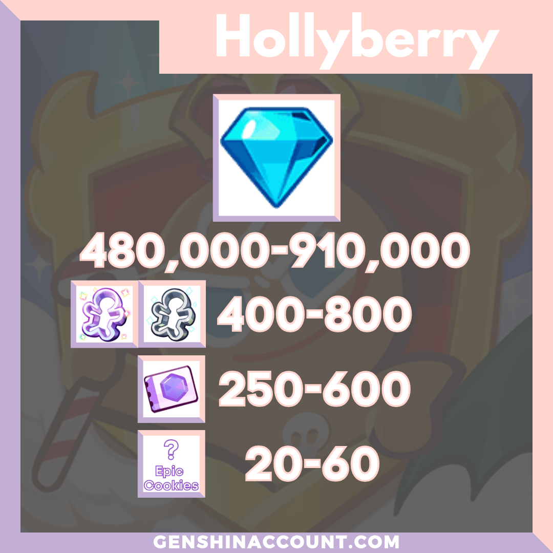 Cookie Run: Kingdom Starter Account ( Hollyberry )