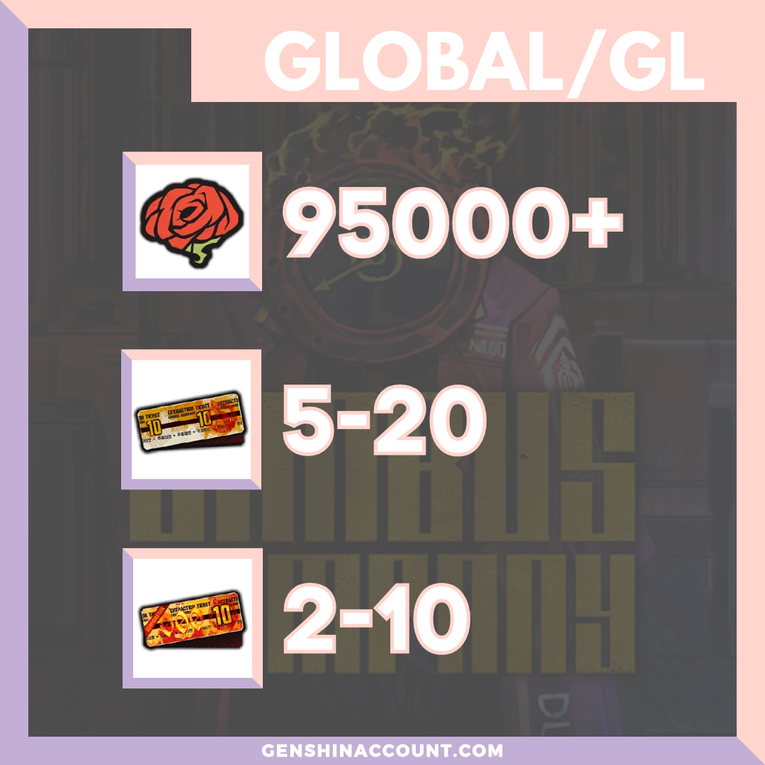 Limbus Company Lunacy Starter Account ( Global )