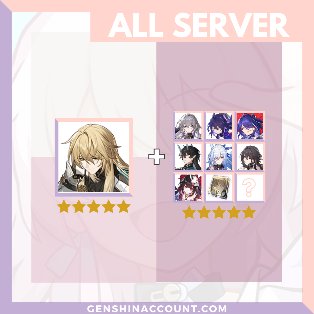 Honkai: Star Rail Luocha HSR Starter Account ( America | Europe | Asia )