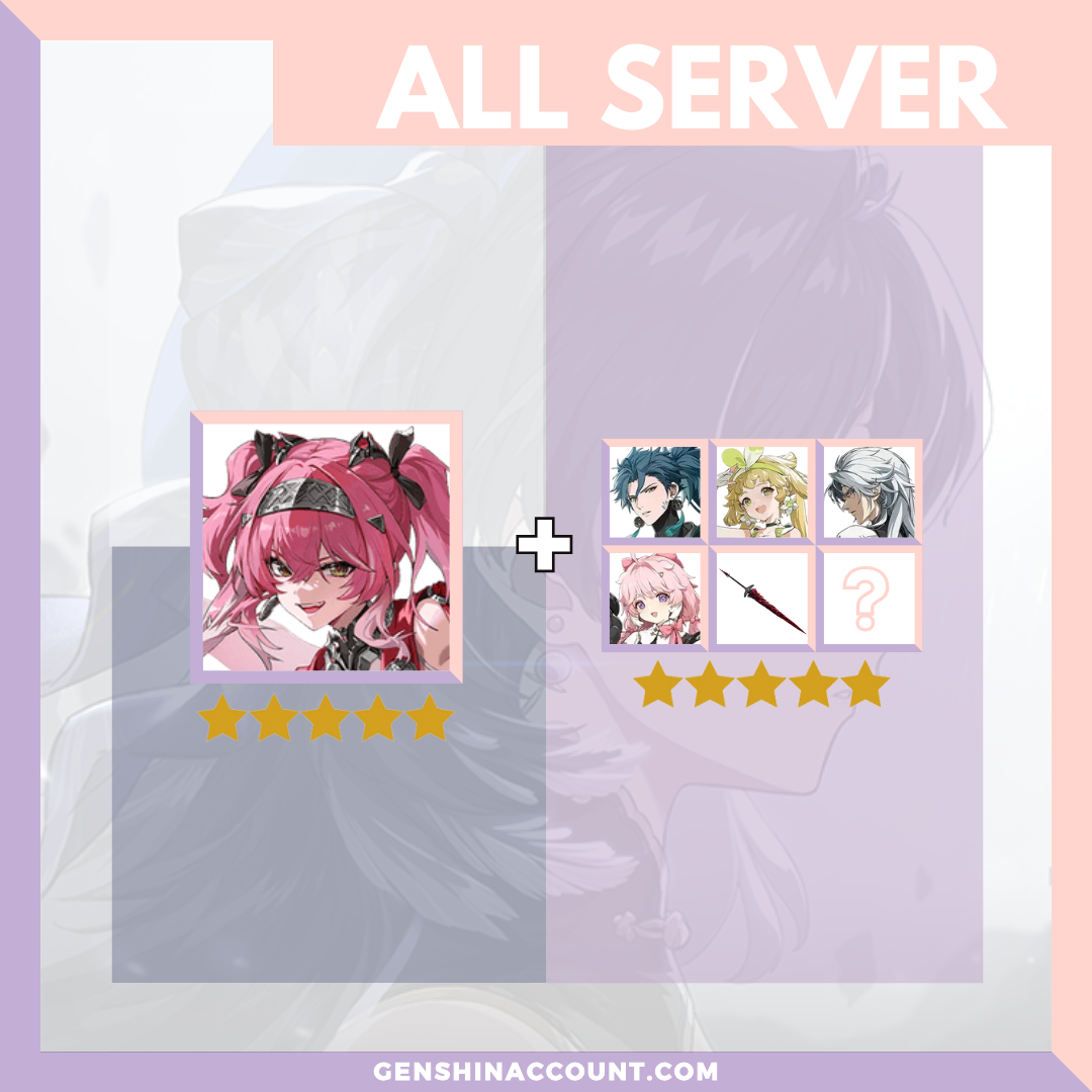 Wuthering Waves Lupa Starter Account ( All Server )