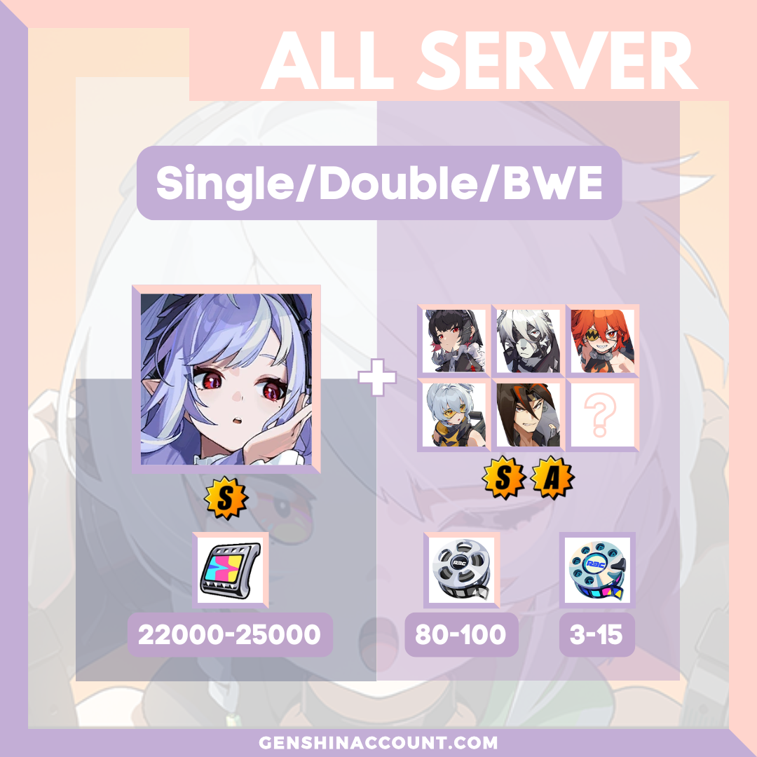 Zenless Zone Zero Vivian Farmed Starter Account ( All Server )