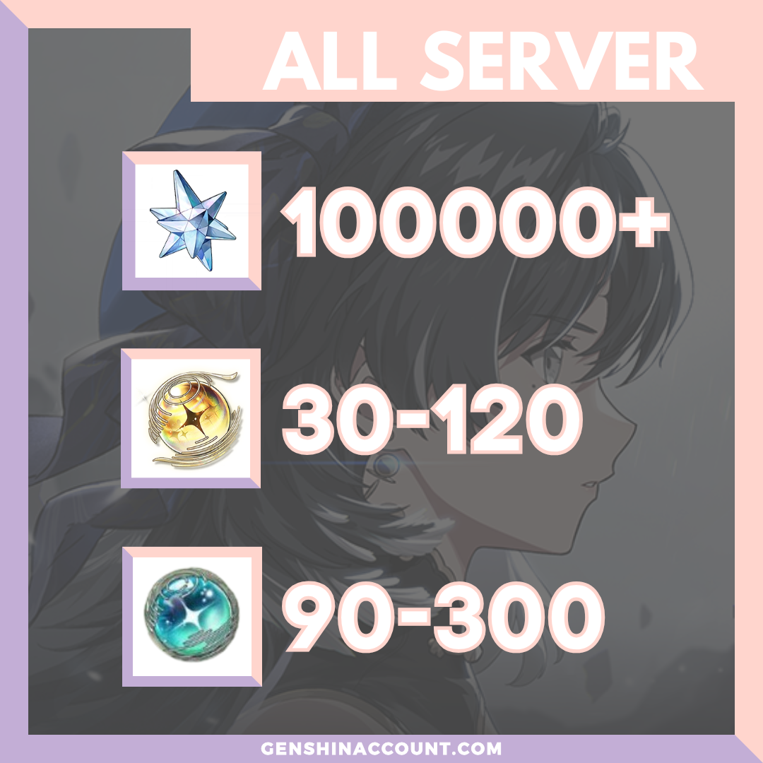 Wuthering Waves Astrite Convene Starter Account - Selection 1  ( All Server )
