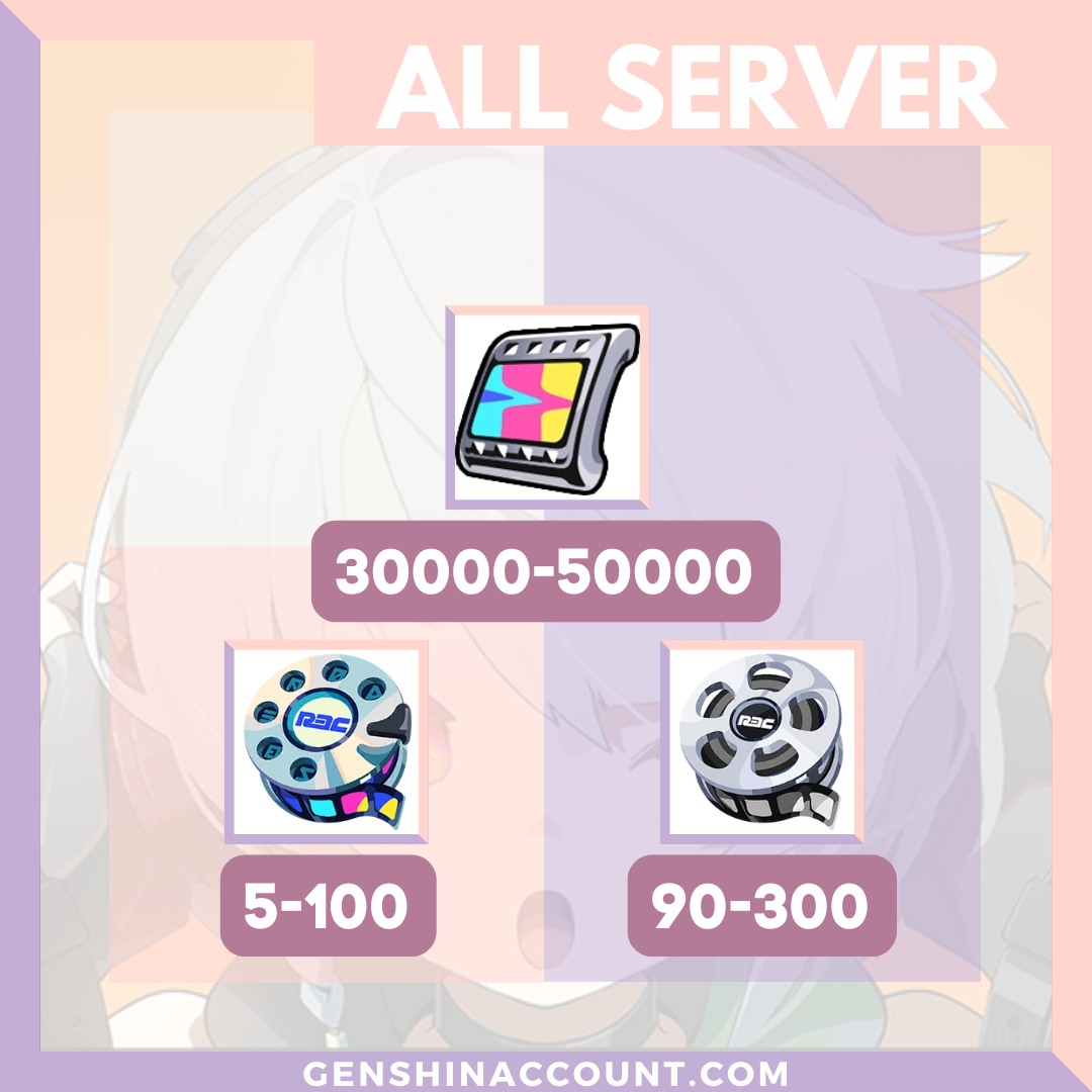 Zenless Zone Zero ZZZ Reroll Starter Account ( All Server )