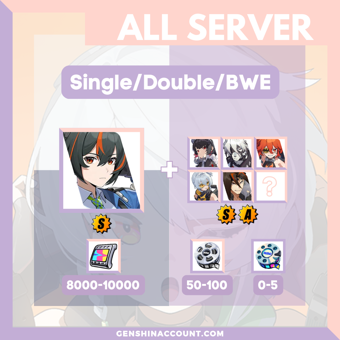 Zenless Zone Zero Zhu Yuan Farmed Starter Account ( All Server )